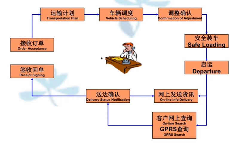 苏州到泽库搬家公司-苏州到泽库长途搬家公司